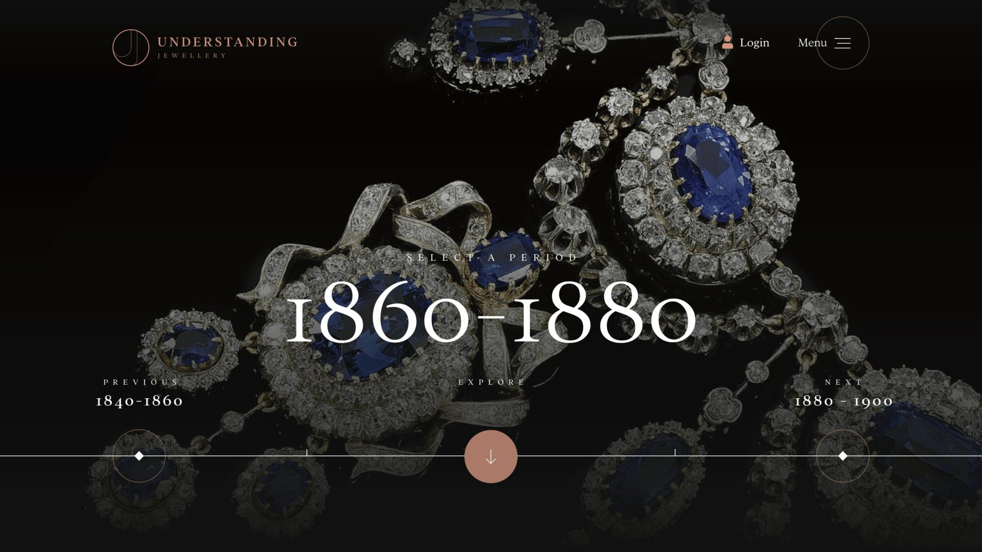 Understanding Jewellery - the definitive jewellery website