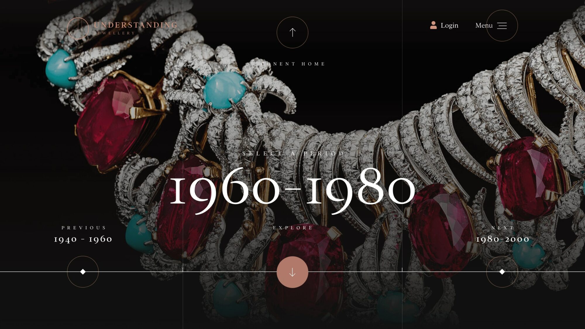 Understanding Jewellery - the definitive jewellery website