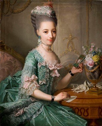 18th Century Turquoise Blue Choker Necklace – Dames a la Mode